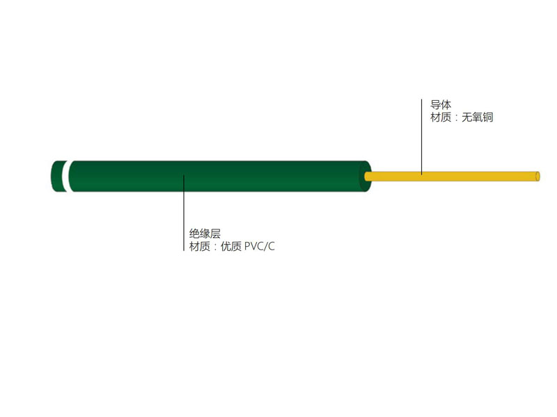 銅導(dǎo)體聚氯乙烯絕緣安裝用電線 AV型