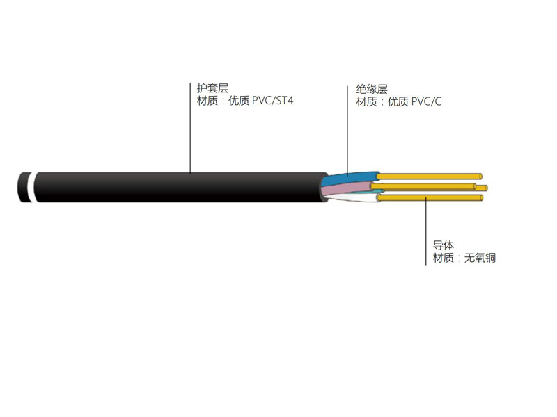 銅導(dǎo)體聚氯乙烯絕緣聚氯乙烯護套固定布線用電