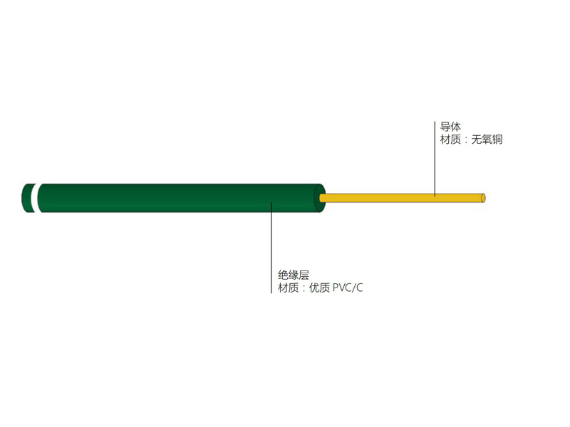 一般用途單芯硬導(dǎo)體無護套電纜 BV型