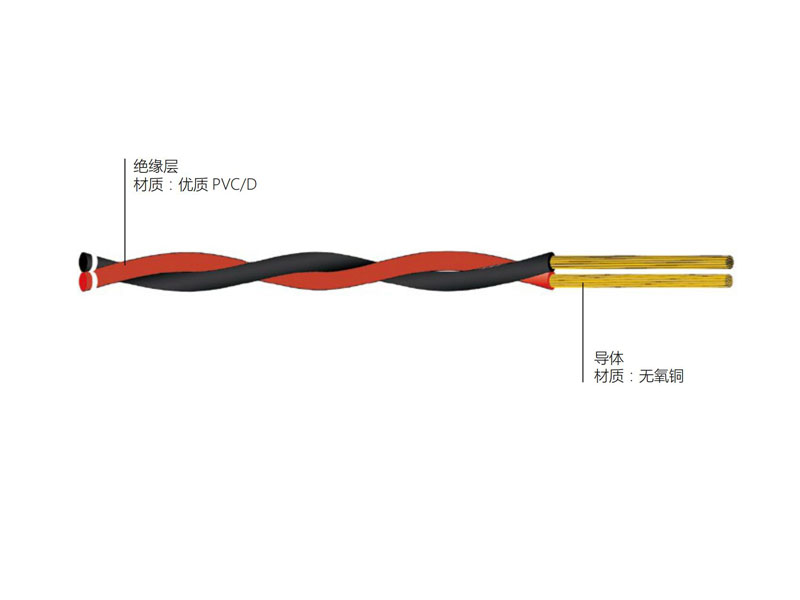 銅芯聚氯乙烯絕緣絞型連接用軟電線 RVS型