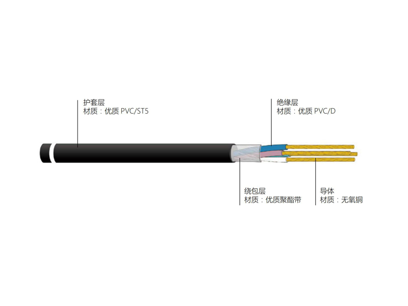 銅芯聚氯乙烯絕緣聚氯乙烯護(hù)套軟電線 RVV型