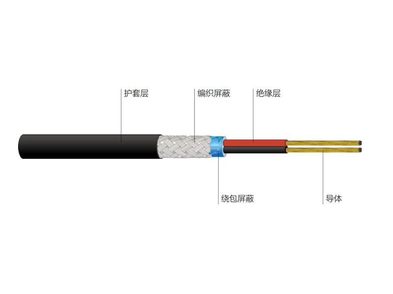 鍍錫銅芯聚氯乙烯絕緣鋁箔鍍錫絲屏蔽彈性護套