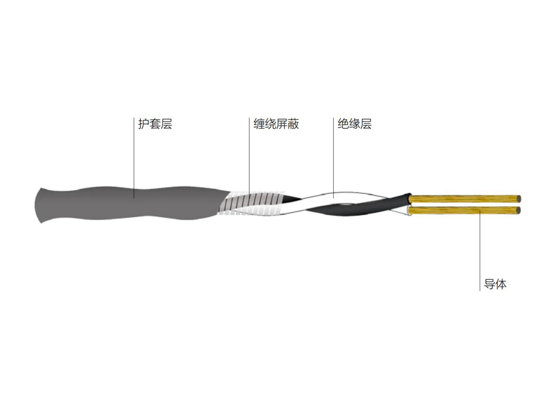 鍍錫銅芯聚乙烯絕緣鍍錫絲屏蔽聚氯乙烯護套音