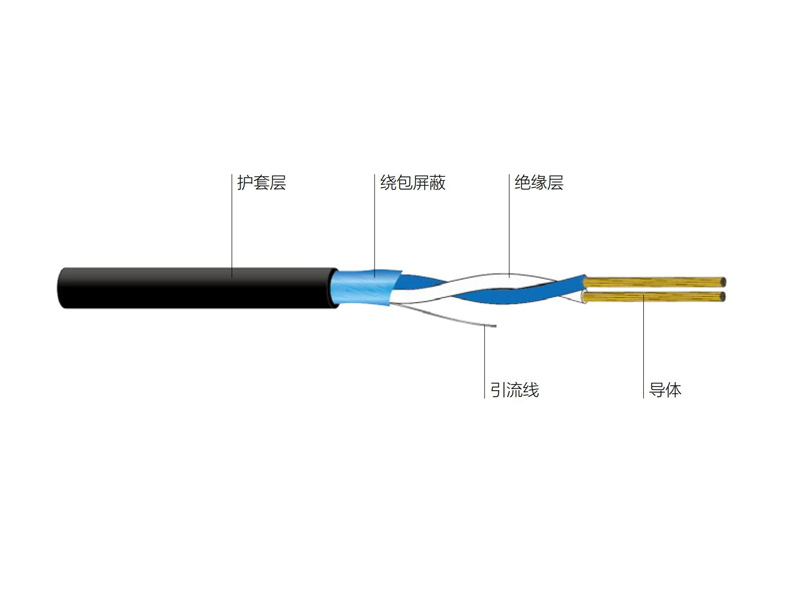 鍍錫銅芯聚乙烯絕緣鋁箔屏蔽聚氯乙烯護套音頻