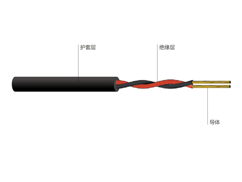 銅芯聚氯乙烯絕緣彈性護套揚聲器軟線纜 EAVJER型