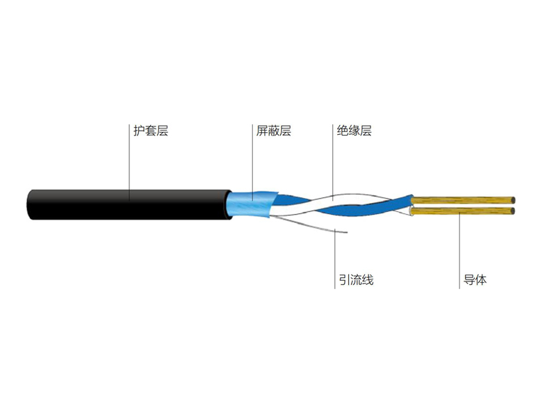 銅芯聚氯乙烯絕緣鋁箔屏蔽聚氯乙烯護(hù)套音頻安