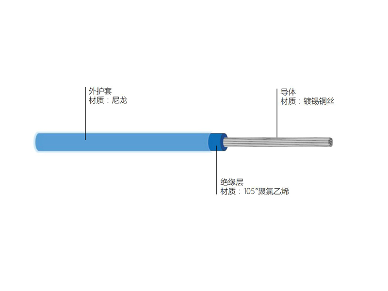 鍍錫導(dǎo)體聚氯乙烯絕緣尼龍護(hù)套線FVN型